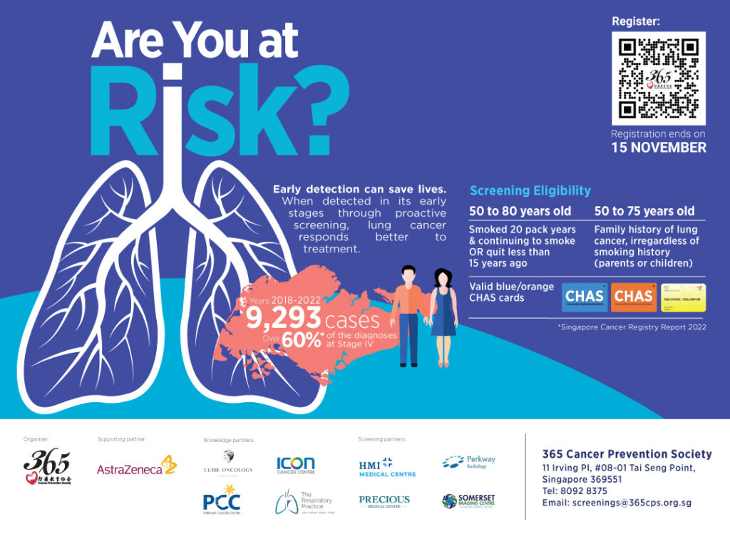 lung cancer